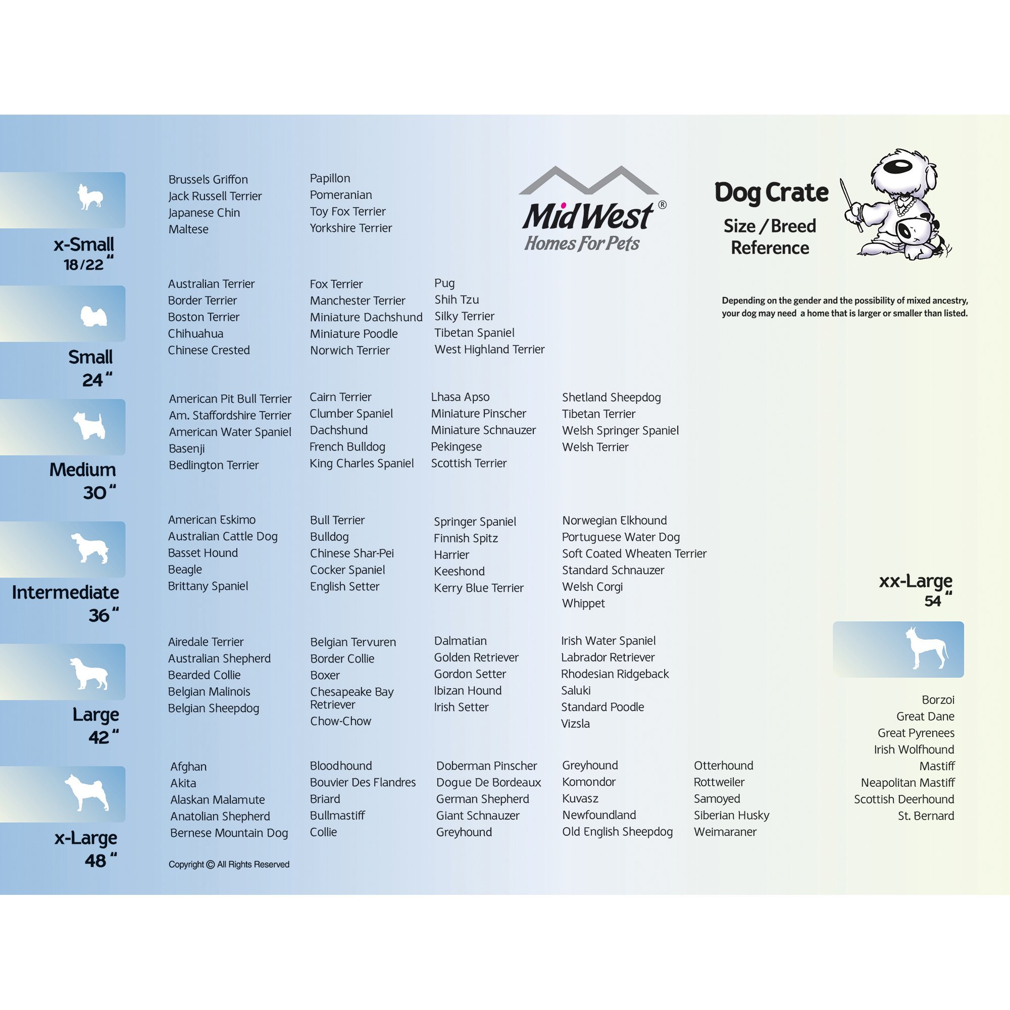 Midwest dog crate on sale sizes